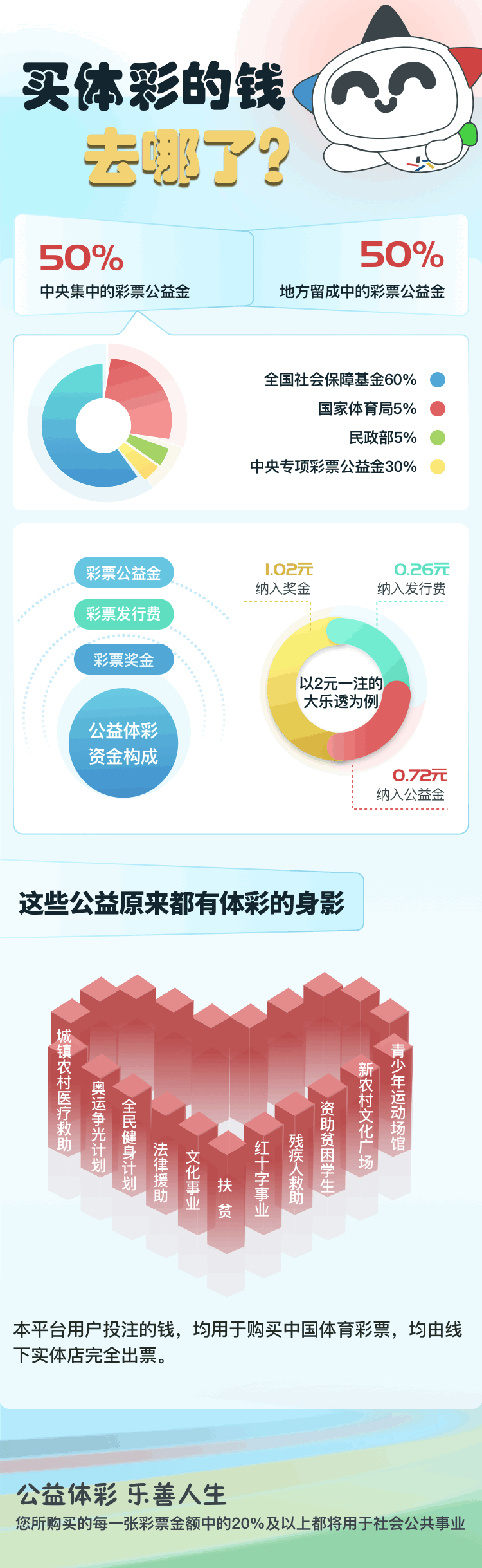 乐事助手APP比赛详情页 - 球队交锋数据和战绩分析